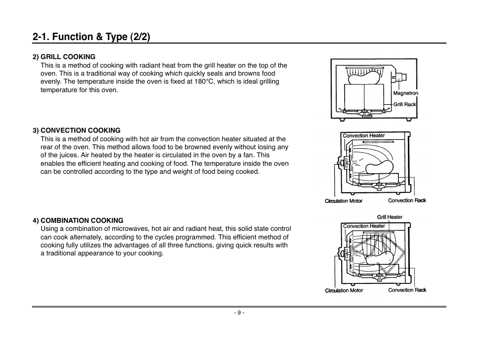 1. function & type (2/2) | Goldstar MA-2005ST User Manual | Page 4 / 46