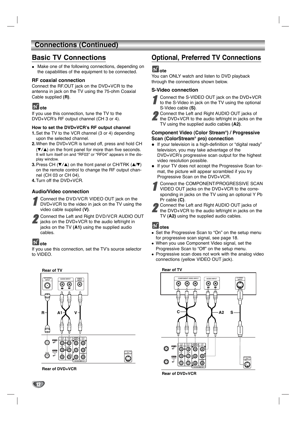 Connections (continued) basic tv connections, Optional, preferred tv connections | Goldstar GBV441 User Manual | Page 12 / 40