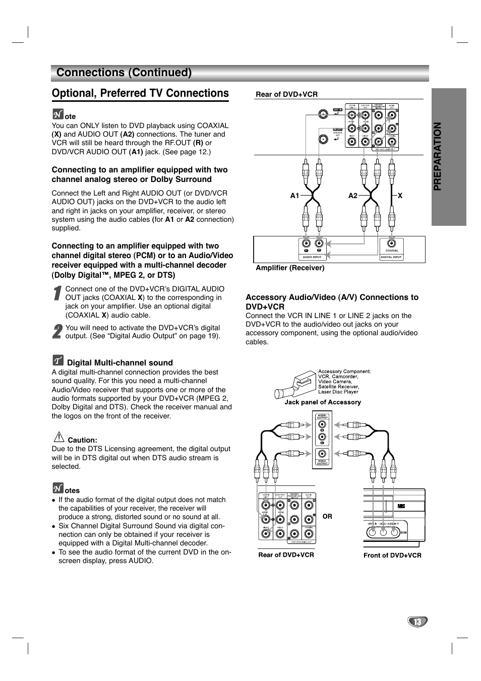 Prep ara tion | Goldstar GBV441 User Manual | Page 13 / 40