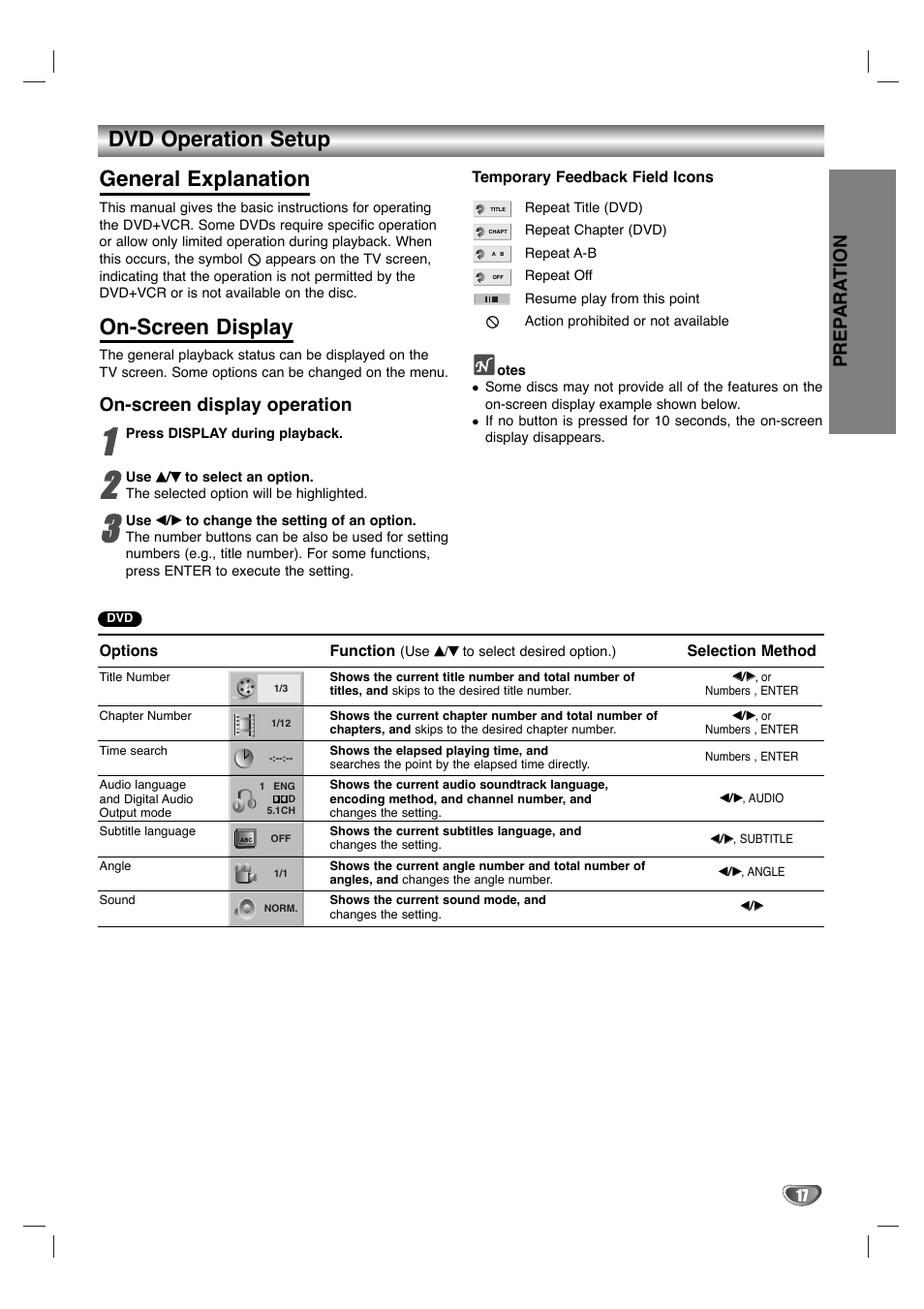 Dvd operation setup general explanation, On-screen display, Prep ara tion | On-screen display operation | Goldstar GBV441 User Manual | Page 17 / 40