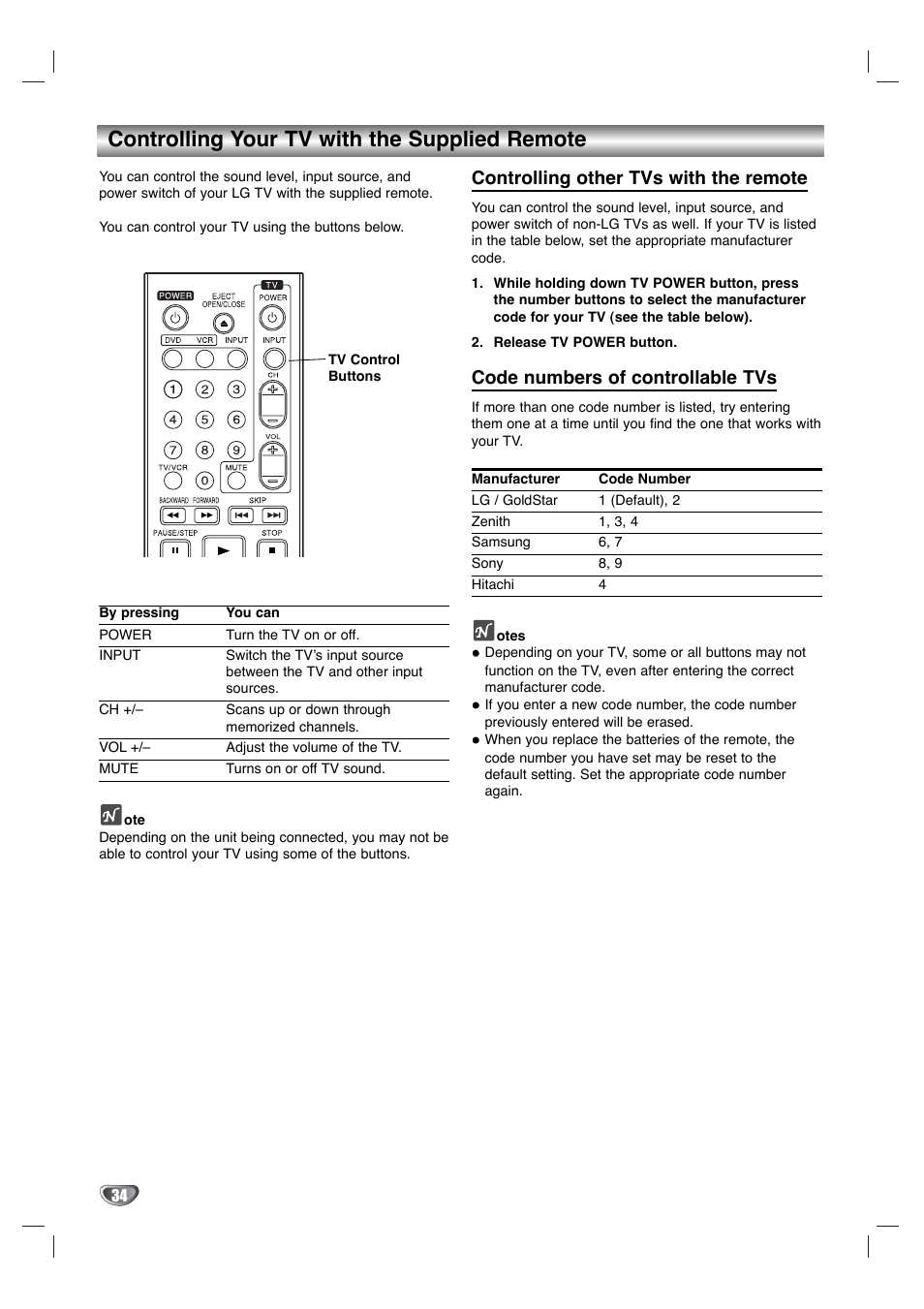 Controlling your tv with the supplied remote, Controlling other tvs with the remote, Code numbers of controllable tvs | Goldstar GBV441 User Manual | Page 34 / 40