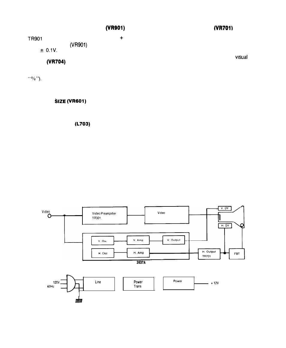 Adjustment | Goldstar MONOCHROME MONITOR MBM-2105GIA User Manual | Page 5 / 13