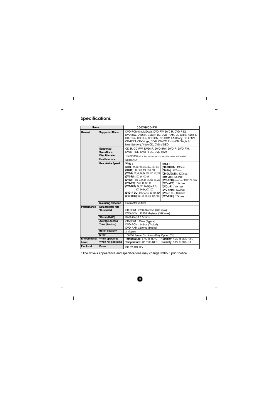 Specifications | LG GH20NS10 User Manual | Page 12 / 13