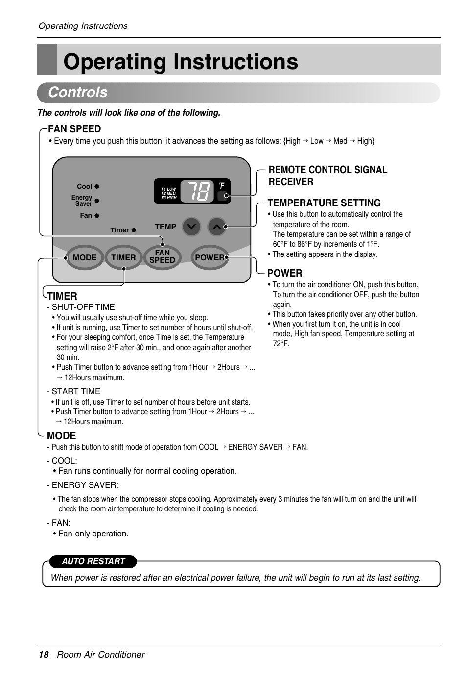 Operating instructions, Controls, Remote control signal receiver power mode | Timer, Temperature setting, Fan speed | Goldstar LT1230CR User Manual | Page 18 / 48