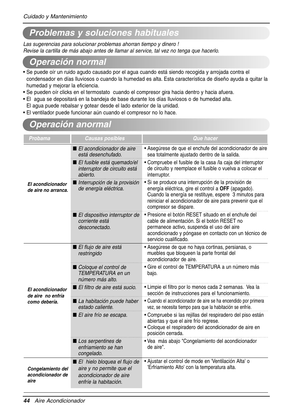 Goldstar LT1230CR User Manual | Page 44 / 48