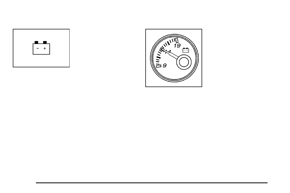 Charging system light, Voltmeter gage, Charging system light -32 voltmeter gage -32 | GMC 2006 Savana User Manual | Page 150 / 394