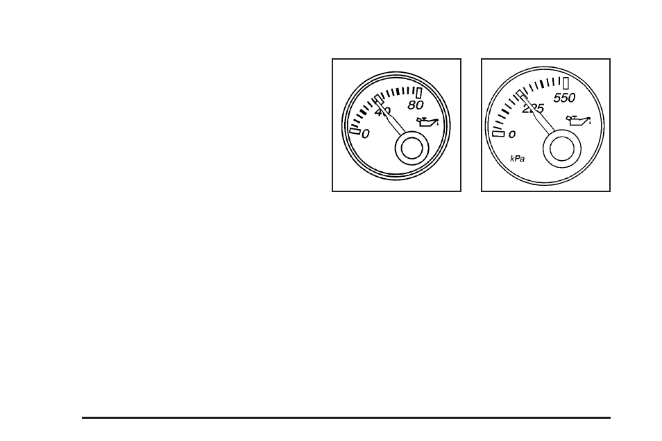 Oil pressure gage, Oil pressure gage -38, Emissions inspection and maintenance programs | GMC 2006 Savana User Manual | Page 156 / 394