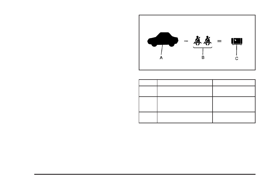 GMC 2006 Savana User Manual | Page 228 / 394