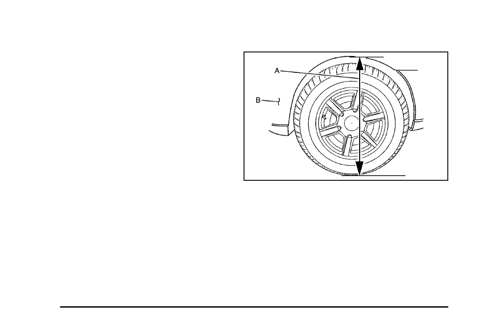 Total weight on your vehicle’s tires, Hitches | GMC 2006 Savana User Manual | Page 242 / 394