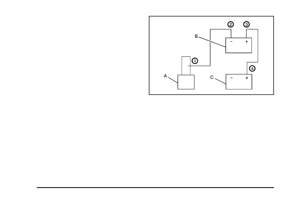 GMC 2006 Savana User Manual | Page 290 / 394