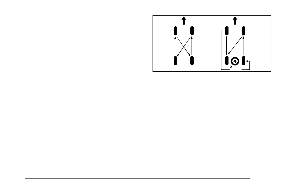 Tire inspection and rotation, Tire inspection and rotation -61 | GMC 2006 Savana User Manual | Page 309 / 394