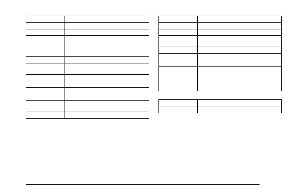 GMC 2006 Savana User Manual | Page 345 / 394