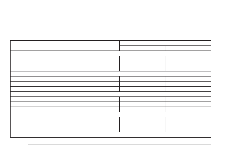 Capacities and specifications, Capacities and specifications -98 | GMC 2006 Savana User Manual | Page 346 / 394