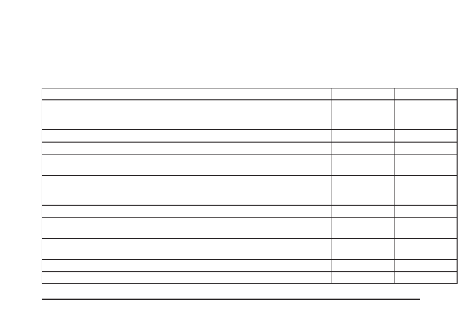 GMC 2006 Savana User Manual | Page 353 / 394