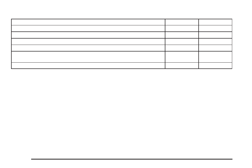 Additional required services (gasoline engine), Additional required services (gasoline engine) -6 | GMC 2006 Savana User Manual | Page 354 / 394