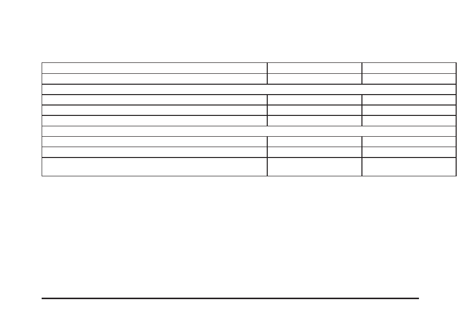 Normal maintenance replacement parts, Normal maintenance replacement parts -15 | GMC 2006 Savana User Manual | Page 363 / 394