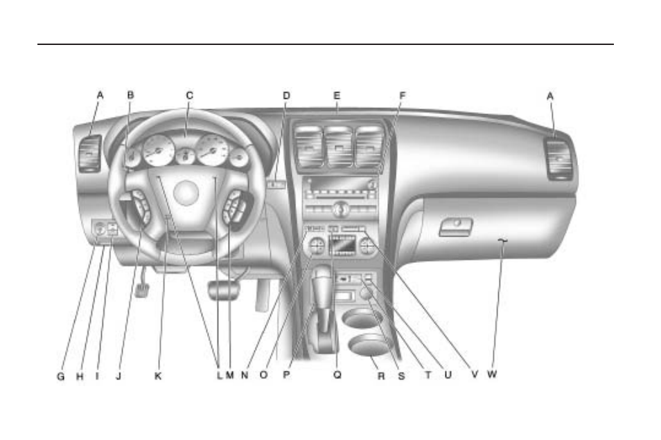 Instrument panel overview, Instrument panel, Overview | Instrument panel overview -4 | GMC 2009 Acadia User Manual | Page 126 / 516