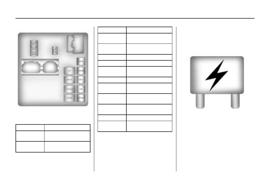 Underhood fuse block, Underhood fuse block -90, 90 service and appearance care | GMC 2009 Acadia User Manual | Page 376 / 516