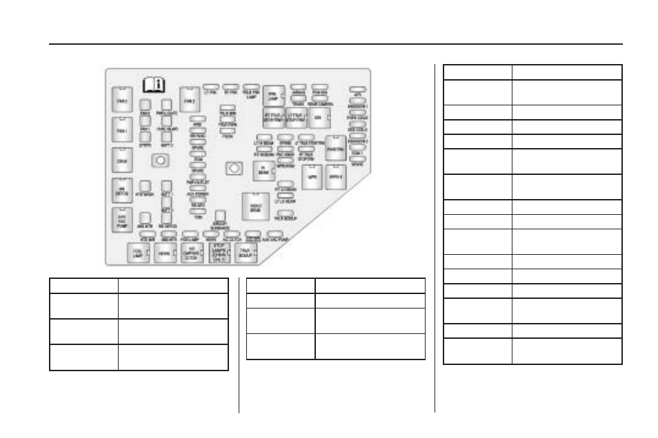 Service and appearance care 5-91 | GMC 2009 Acadia User Manual | Page 377 / 516