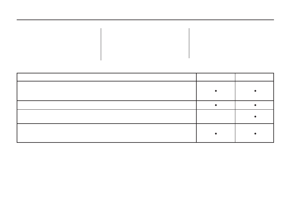 4 maintenance schedule | GMC 2009 Acadia User Manual | Page 384 / 516