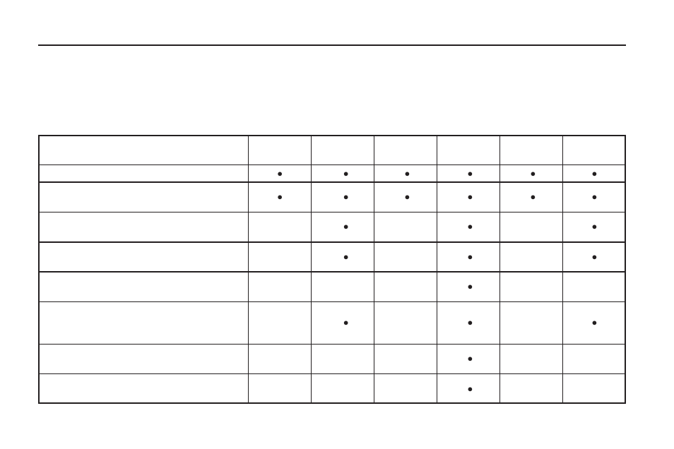 Additional required services, Additional required services -6, 6 maintenance schedule | GMC 2009 Acadia User Manual | Page 386 / 516