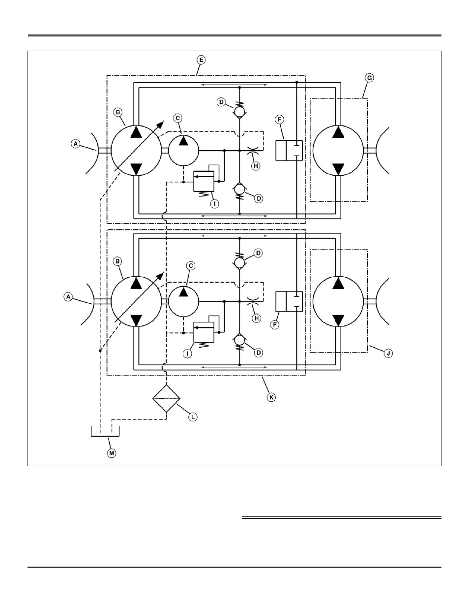 Service steering & brakes | Great Dane Chariot Brutus GBKW2552S User Manual | Page 33 / 86