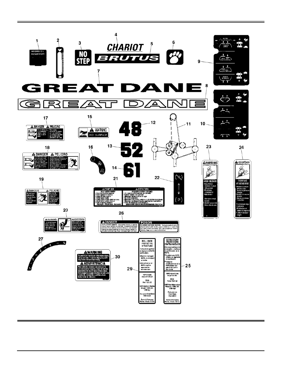 Great Dane Chariot Brutus GBKW2552S User Manual | Page 84 / 86