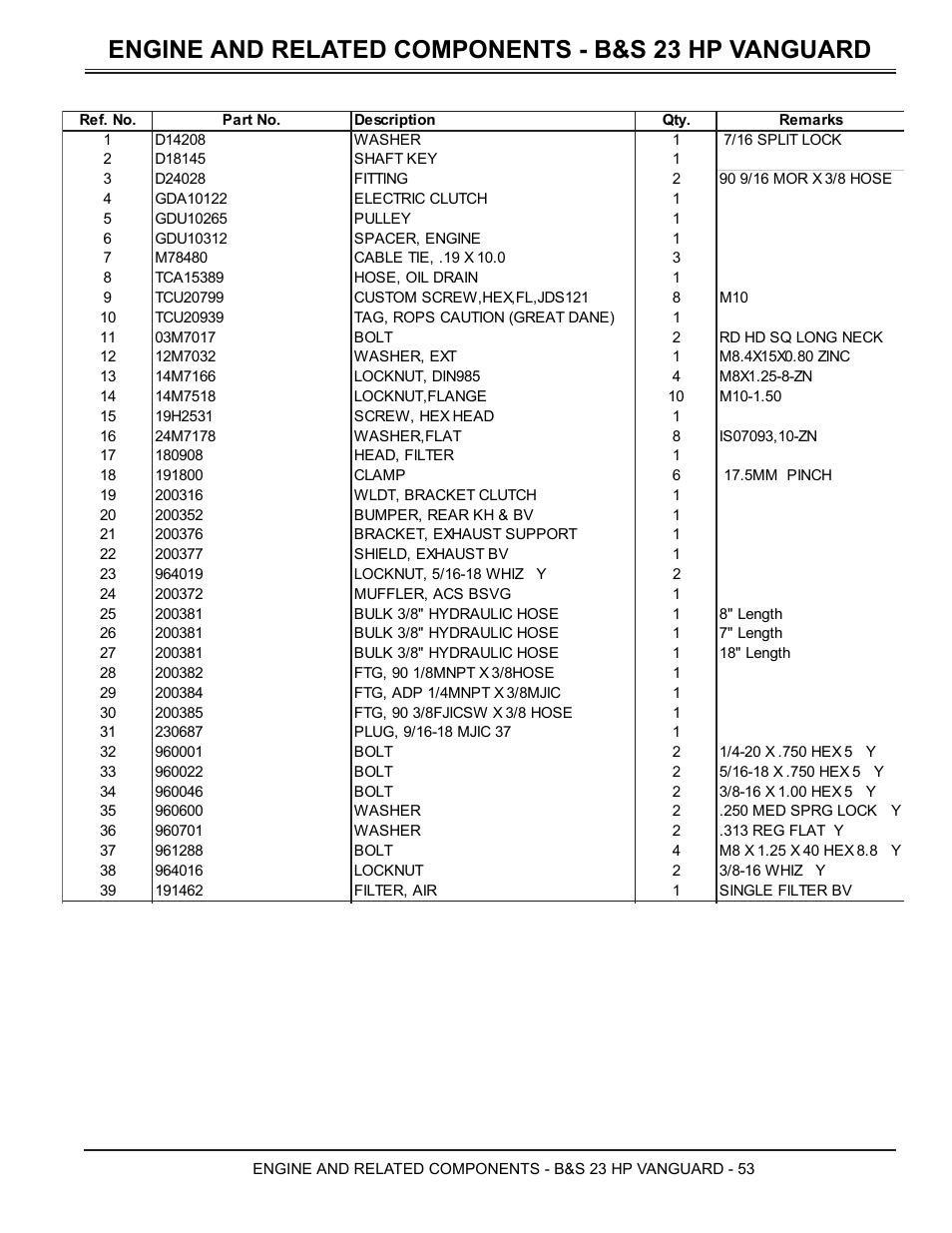 Engine and related components - b&s 23 hp vanguard | Great Dane C5 Chariot GCKH2352S User Manual | Page 55 / 88