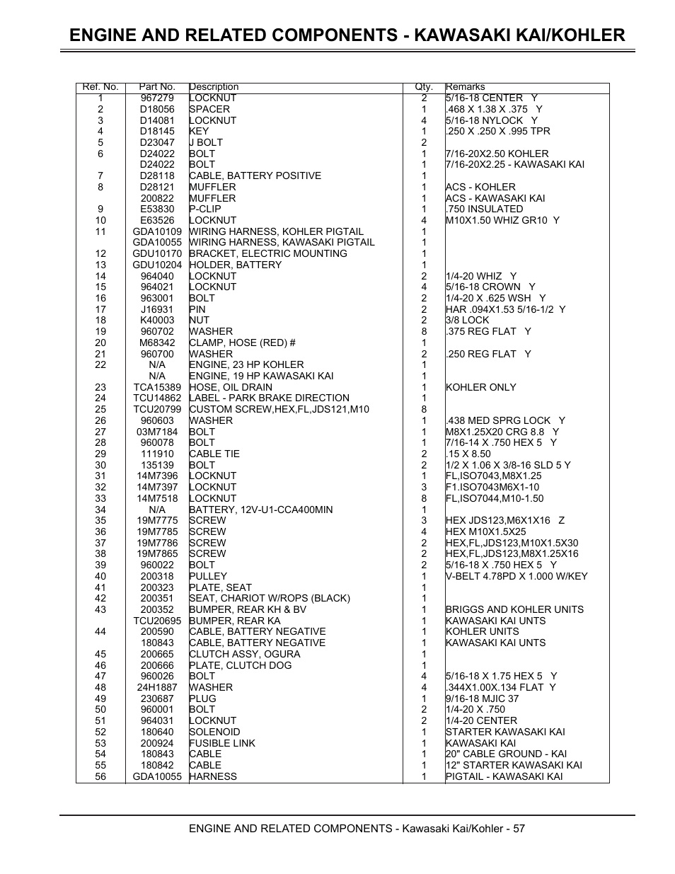 Great Dane C5 Chariot GCKH2352S User Manual | Page 59 / 88