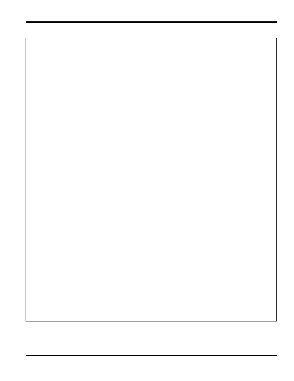 Console and control assembly | Great Dane C5 Chariot GCKH2352S User Manual | Page 65 / 88