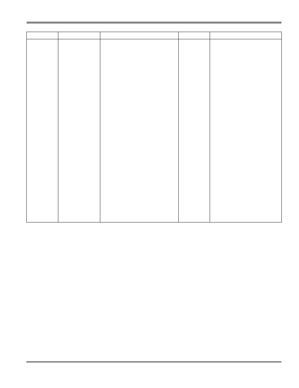 Labels | Great Dane C5 Chariot GCKH2352S User Manual | Page 87 / 88
