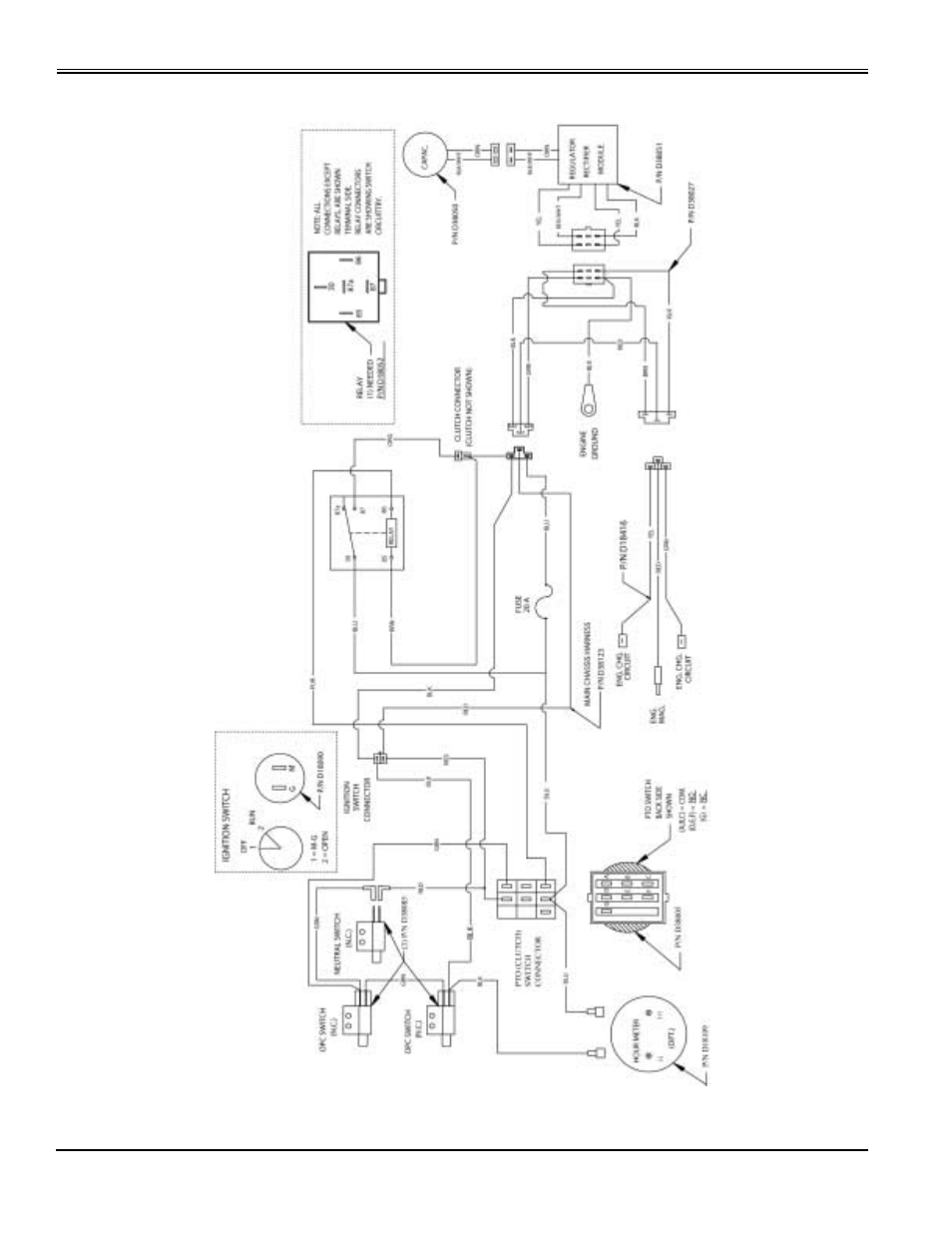 Manual start logic chart | Great Dane Scamper HG TCHR48-15KA User Manual | Page 20 / 30