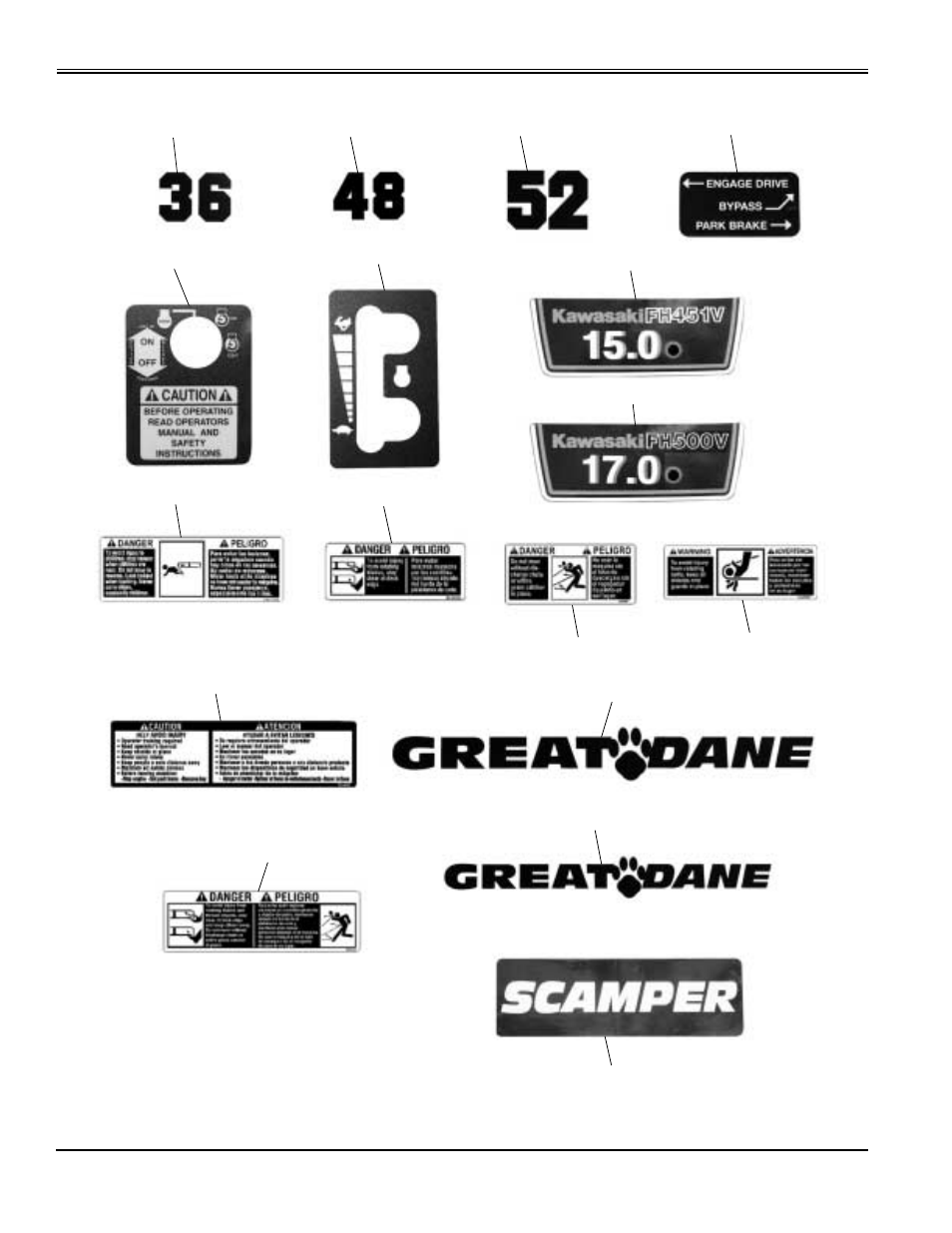 Decals | Great Dane Scamper HG TCHR48-15KA User Manual | Page 28 / 30