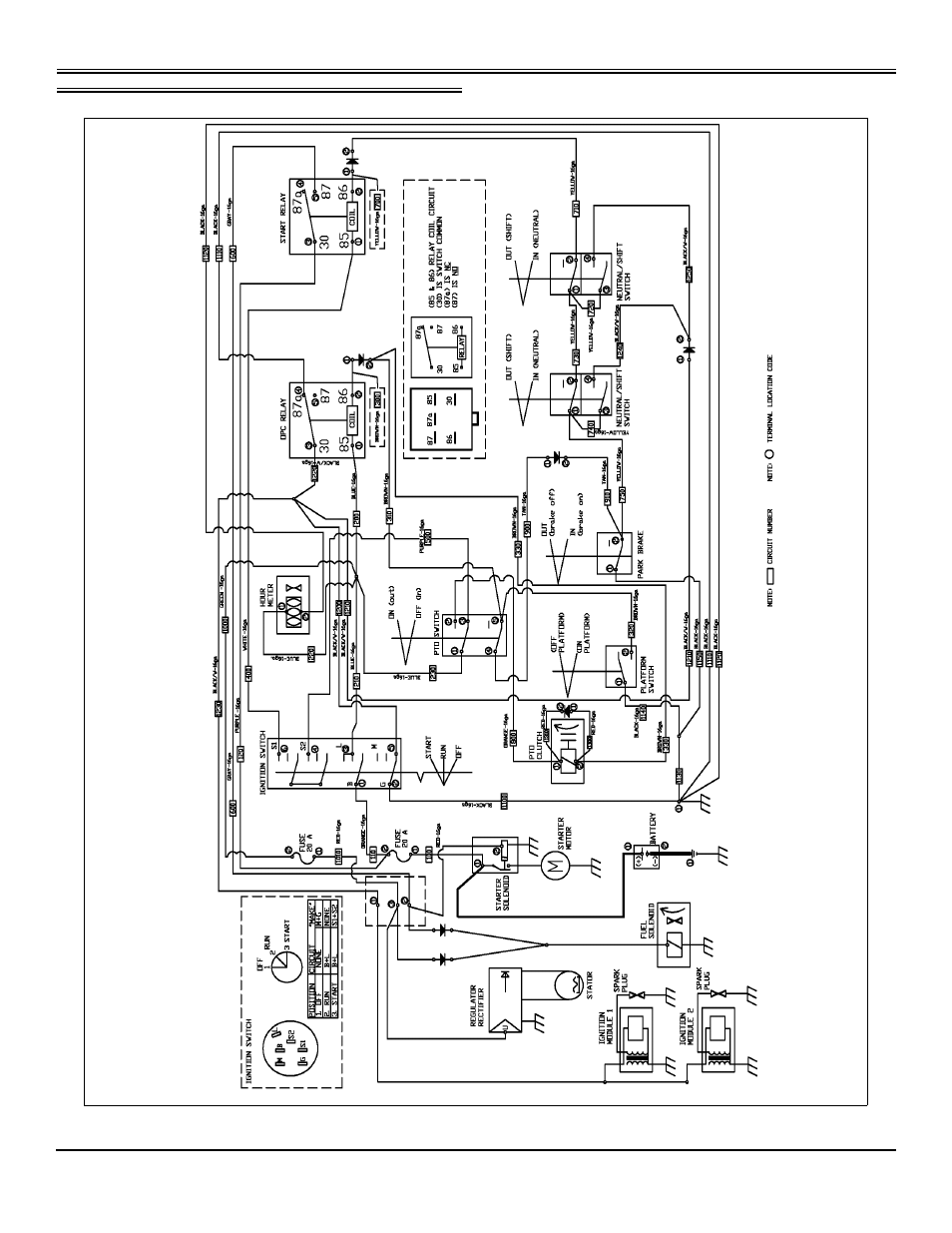 Service miscellaneous | Great Dane Super Surfer Series II GSKH2561S User Manual | Page 42 / 78