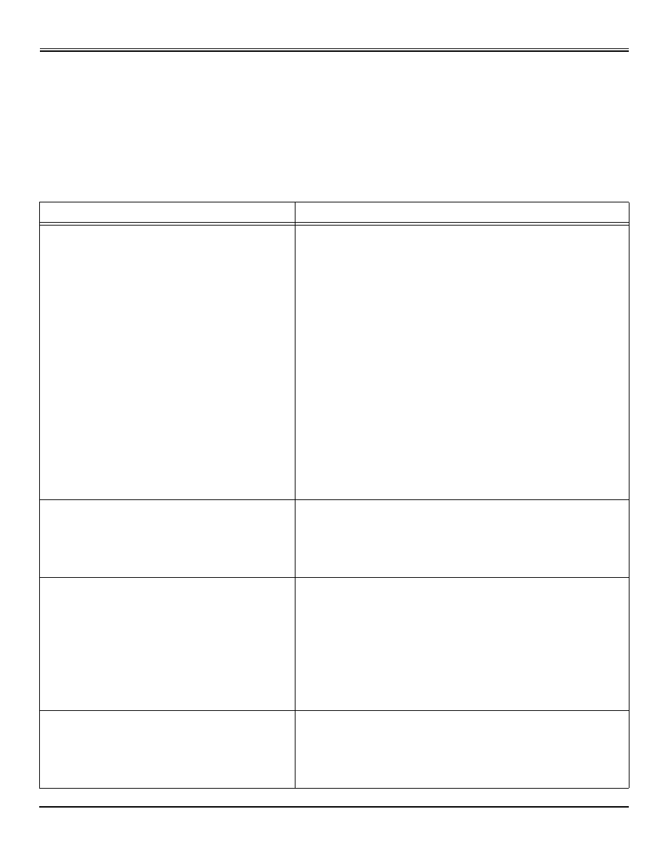 Troubleshooting, Using troubleshooting chart, Engine | Great Dane Scamper HG GDB10025 User Manual | Page 30 / 88