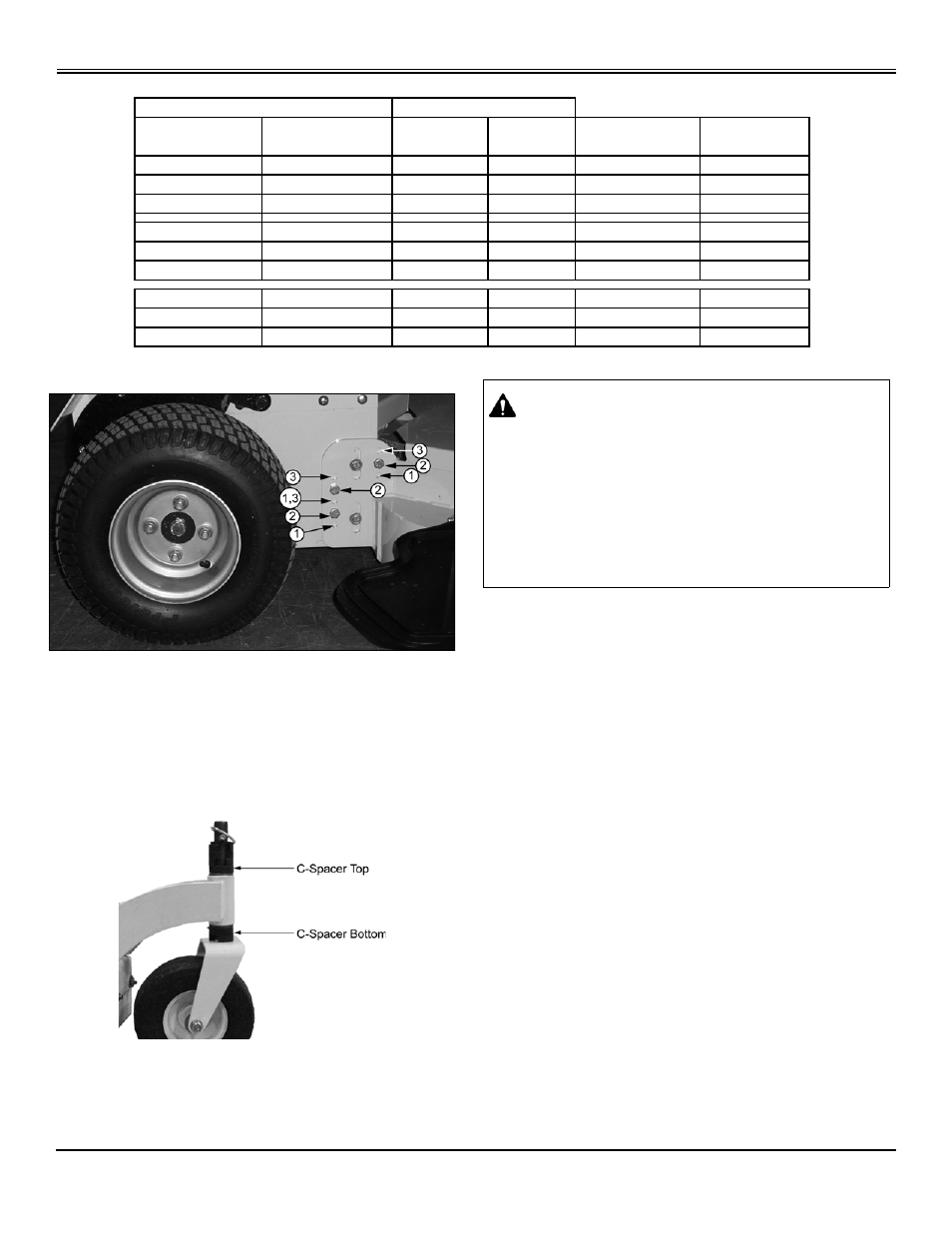 Operating, Hole locations | Great Dane Surfer GSRKW2352S User Manual | Page 11 / 65