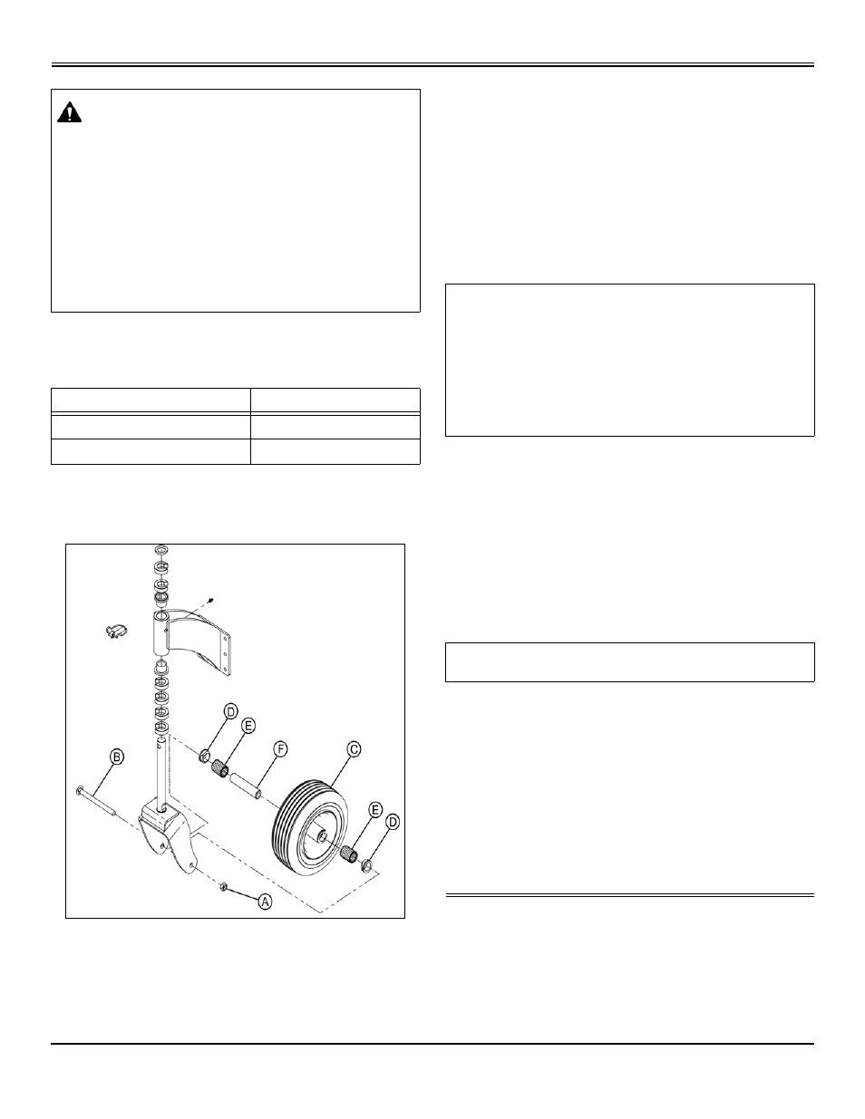Troubleshooting | Great Dane Surfer GSRKW2352S User Manual | Page 32 / 65