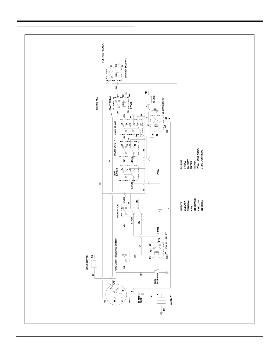 Service miscellaneous | Great Dane Surfer GSRKW2352S User Manual | Page 39 / 65