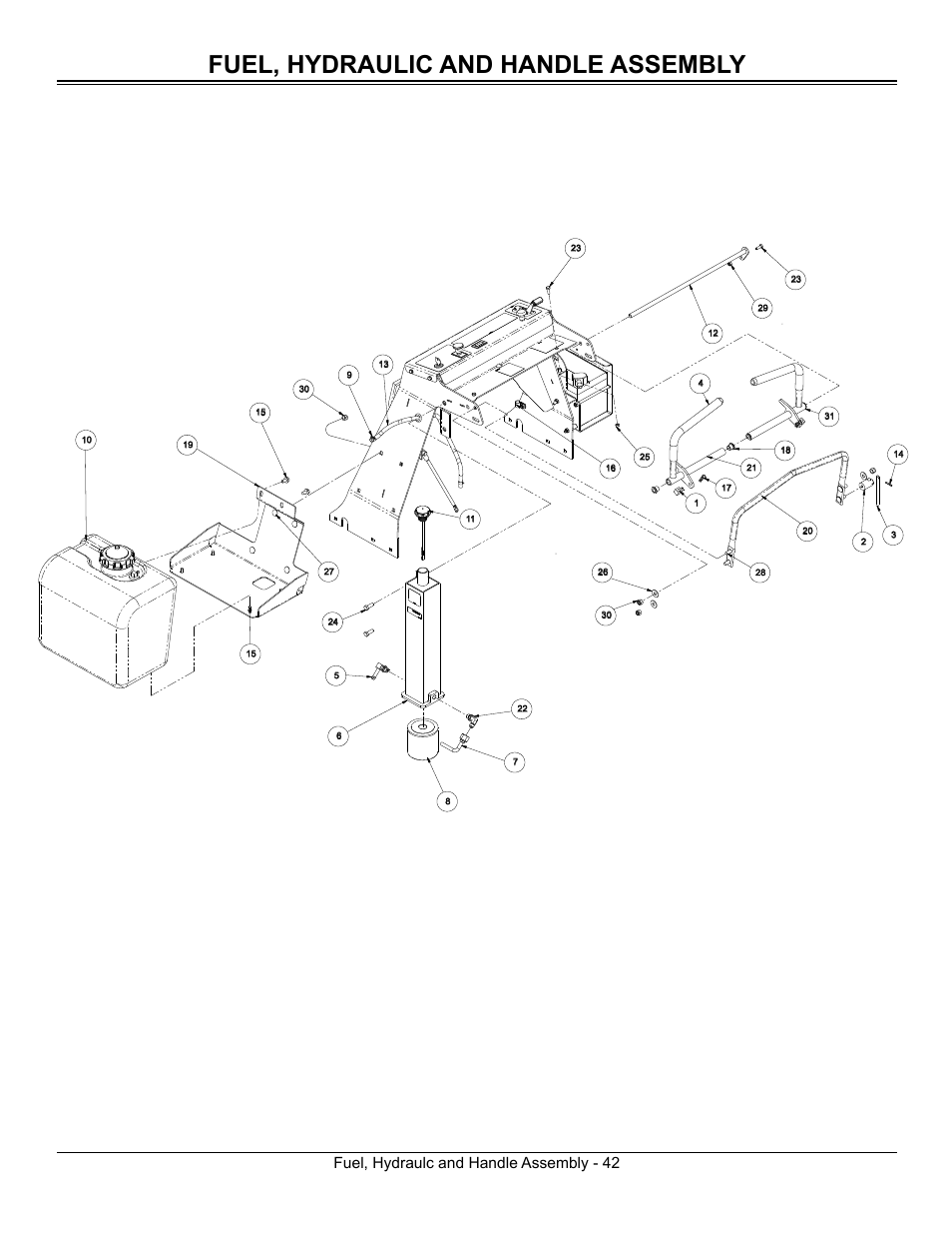 Fuel, hydraulic and handle assembly, Fuel, hydraulc and handle assembly - 42 | Great Dane Surfer GSRKW2352S User Manual | Page 44 / 65