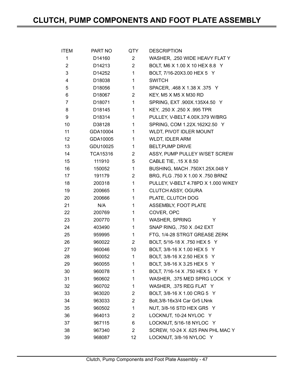 Clutch, pump components and foot plate assembly | Great Dane Surfer GSRKW2352S User Manual | Page 49 / 65