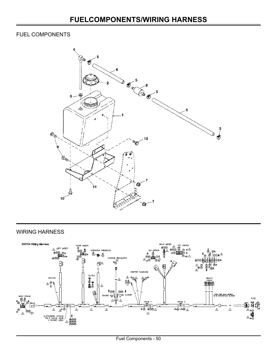 Fuelcomponents/wiring harness | Great Dane Surfer GSRKW2352S User Manual | Page 52 / 65