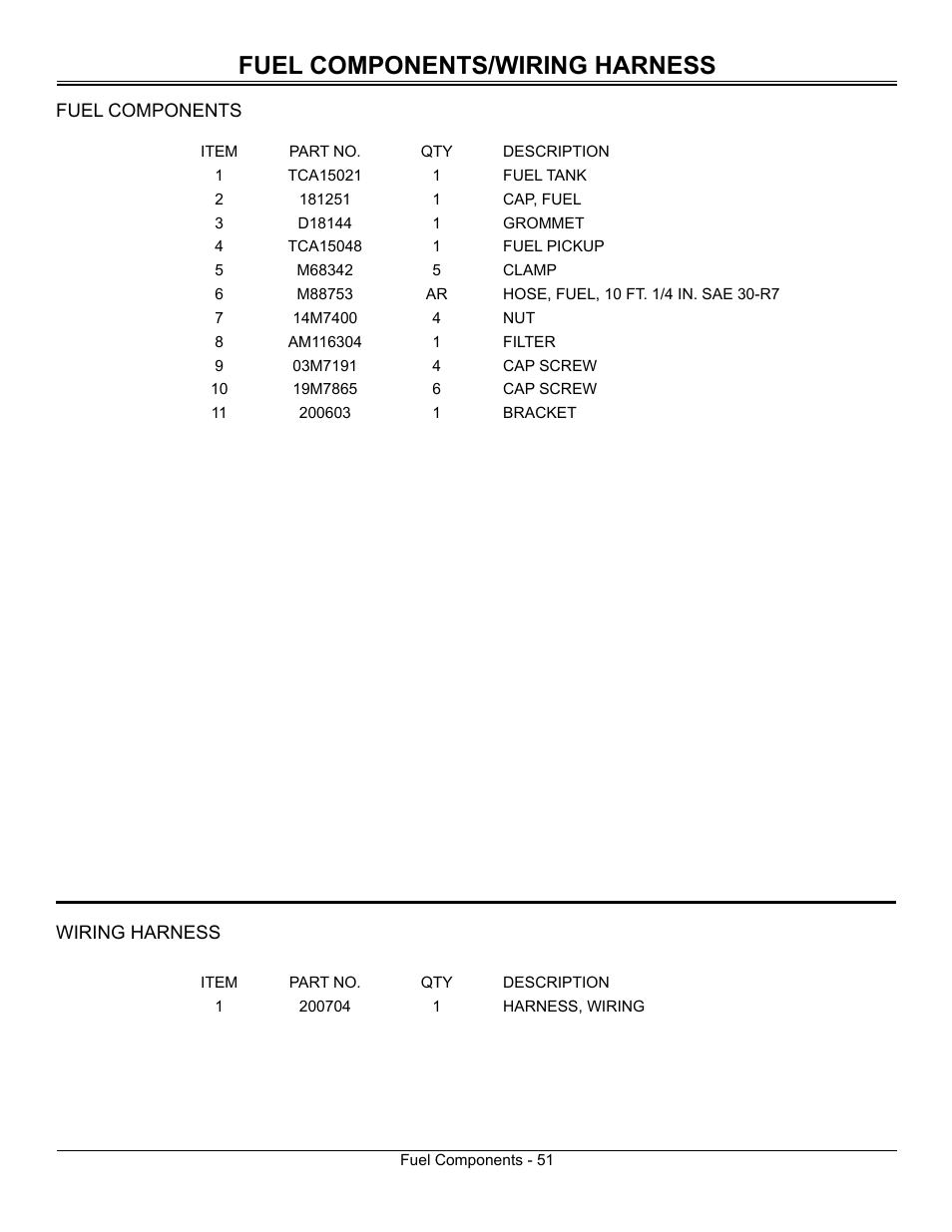 Fuel components/wiring harness | Great Dane Surfer GSRKW2352S User Manual | Page 53 / 65