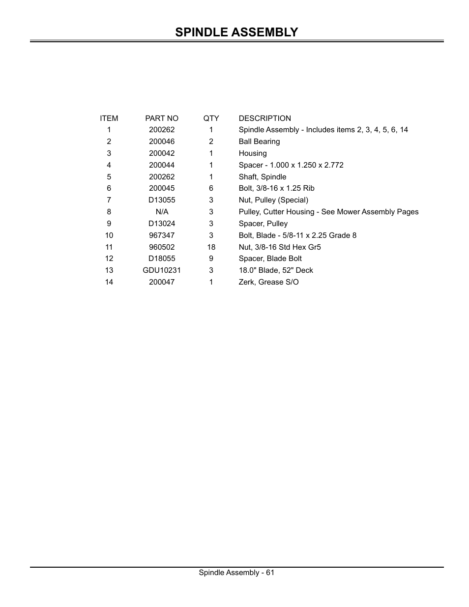 Spindle assembly | Great Dane Surfer GSRKW2352S User Manual | Page 63 / 65