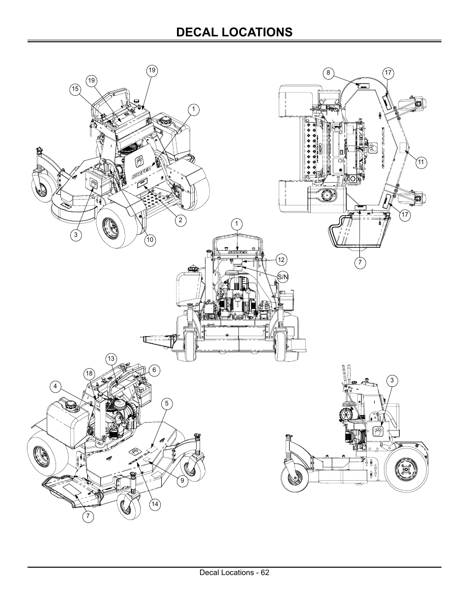 Decal locations | Great Dane Surfer GSRKW2352S User Manual | Page 64 / 65
