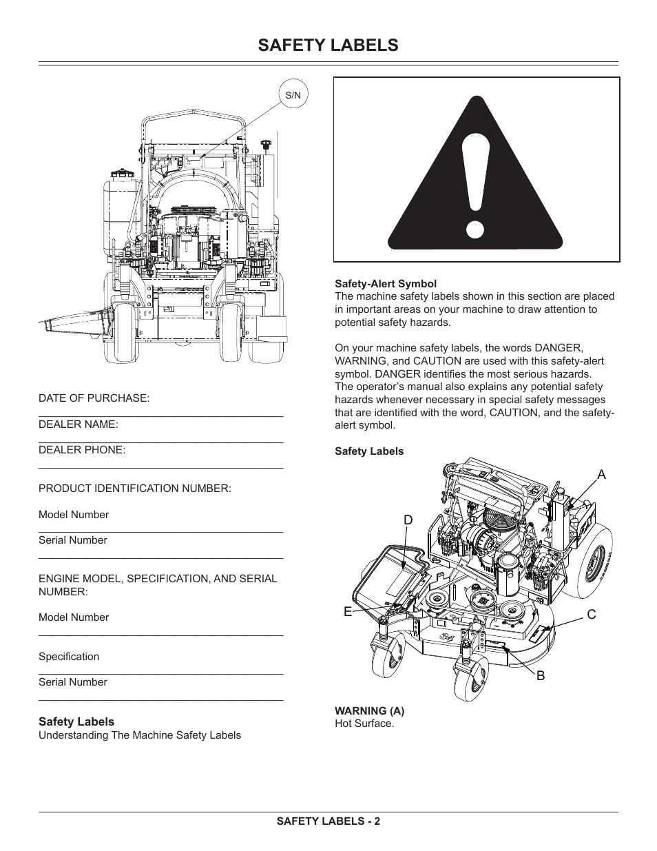 Safety labels | Great Dane GSRKA1934S User Manual | Page 4 / 64