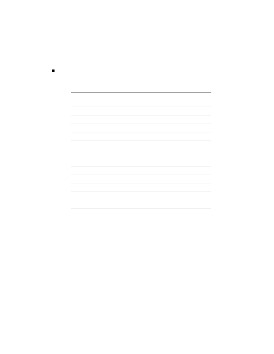 Video modes | Gateway FPD1750 User Manual | Page 17 / 32