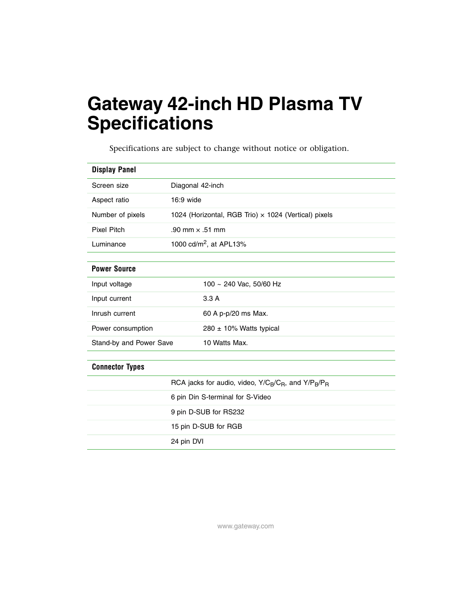 Gateway HD Plasma TV User Manual | 10 pages
