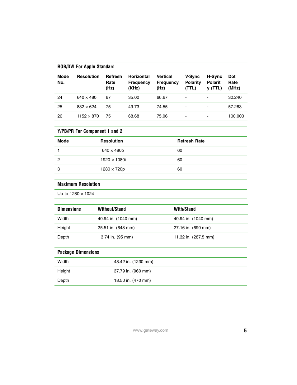 Gateway HD Plasma TV User Manual | Page 5 / 10