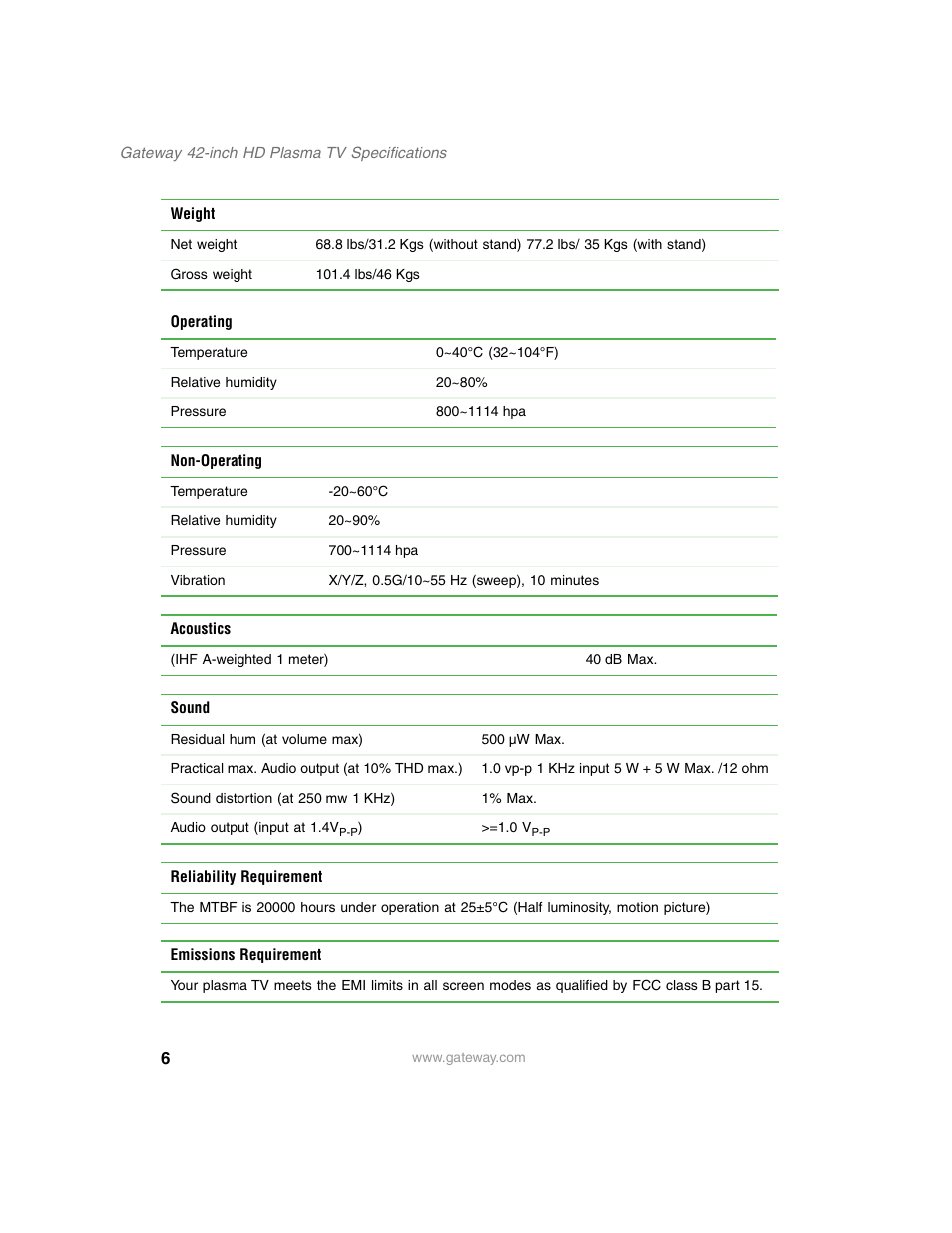 Gateway HD Plasma TV User Manual | Page 6 / 10