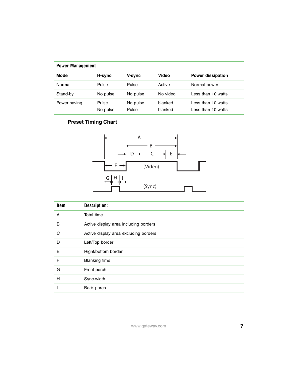 Gateway HD Plasma TV User Manual | Page 7 / 10